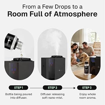 aroma diffuser